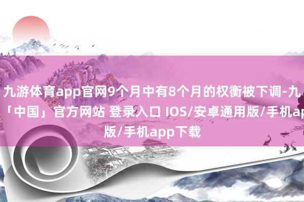 九游体育app官网9个月中有8个月的权衡被下调-九游体育「中国」官方网站 登录入口 IOS/安卓通用版/手机app下载